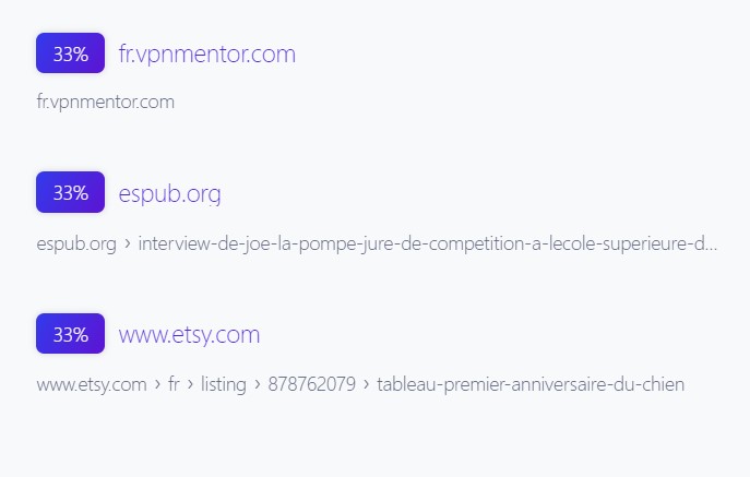 les sites avec le meme contenu quetext